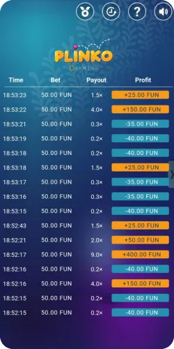Plinko game online real money Australia - gaming history