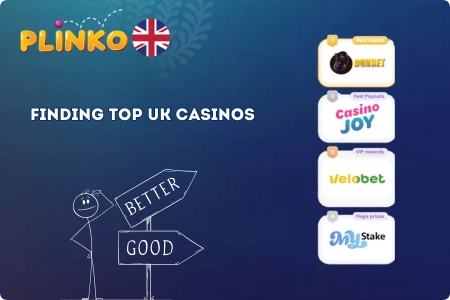 Choosing Plinko UK Сasinos