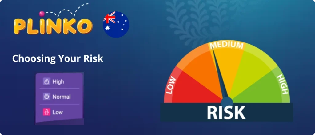 Plinko risk selector with Low, Normal and High modes beside a risk gauge