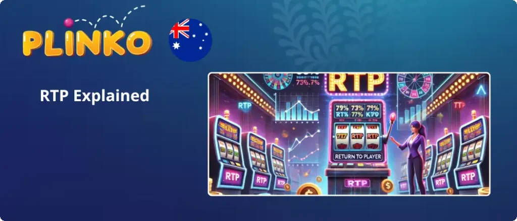 Graphic explaining Plinko RTP and return-to-player rates for Australian players