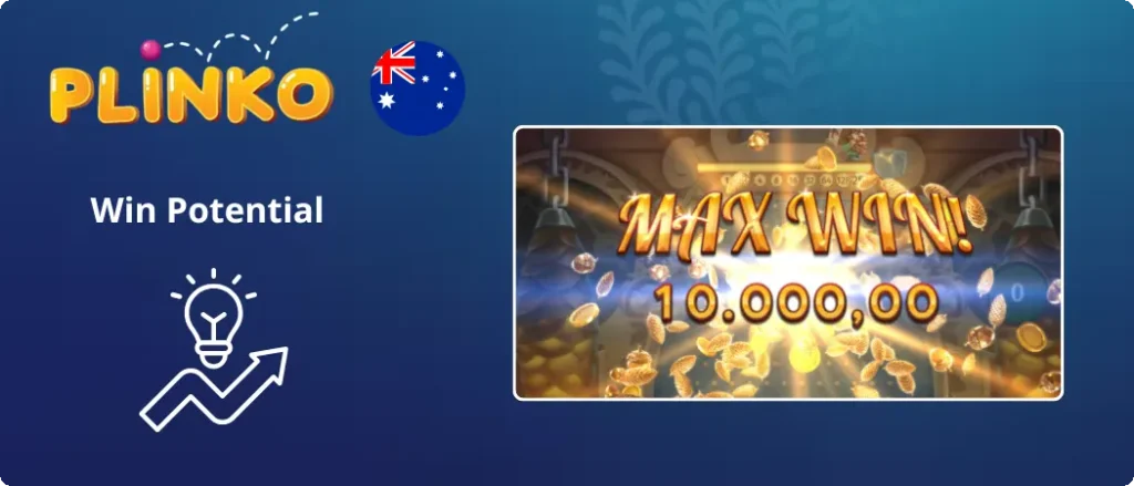 Plinko win screen illustrating the 1,000x maximum payout on a 16-row board
